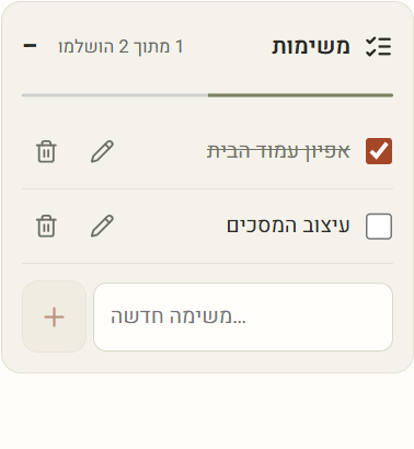הדגמת צ׳קליסט: השלמת משימה, הוספת משימה חדשה וסימון השלמה